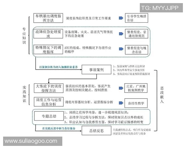 西安网球队心理素质提升之路探讨与实践分析 西安网球队心理素质提升之路探讨与实践分析