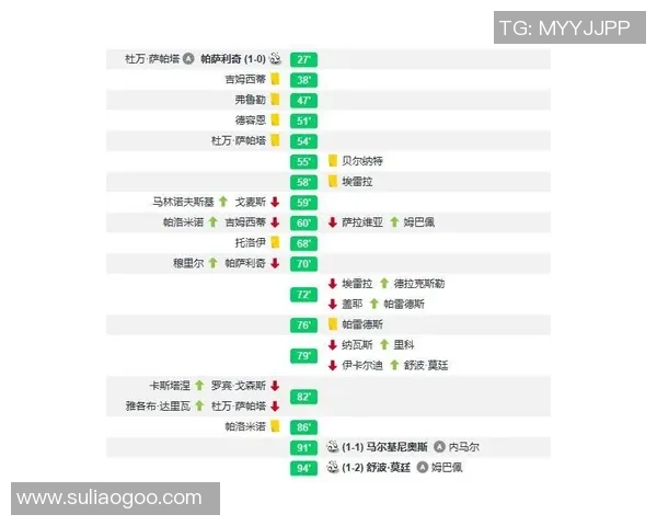 成都乒乓球队与广州乒乓球队赛后复盘分析灵活性表现与战术运用