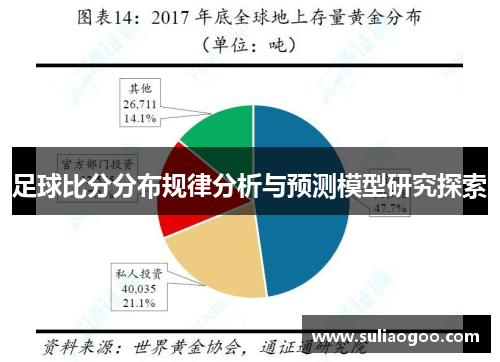 足球比分分布规律分析与预测模型研究探索